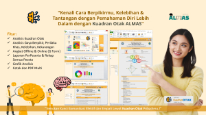 Aplikasi Kuadran Otak ALMAS